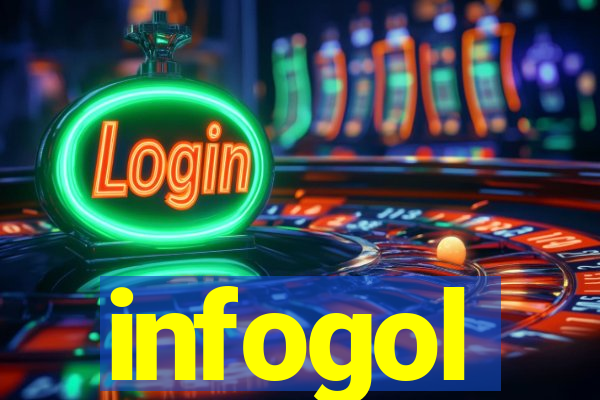 infogol